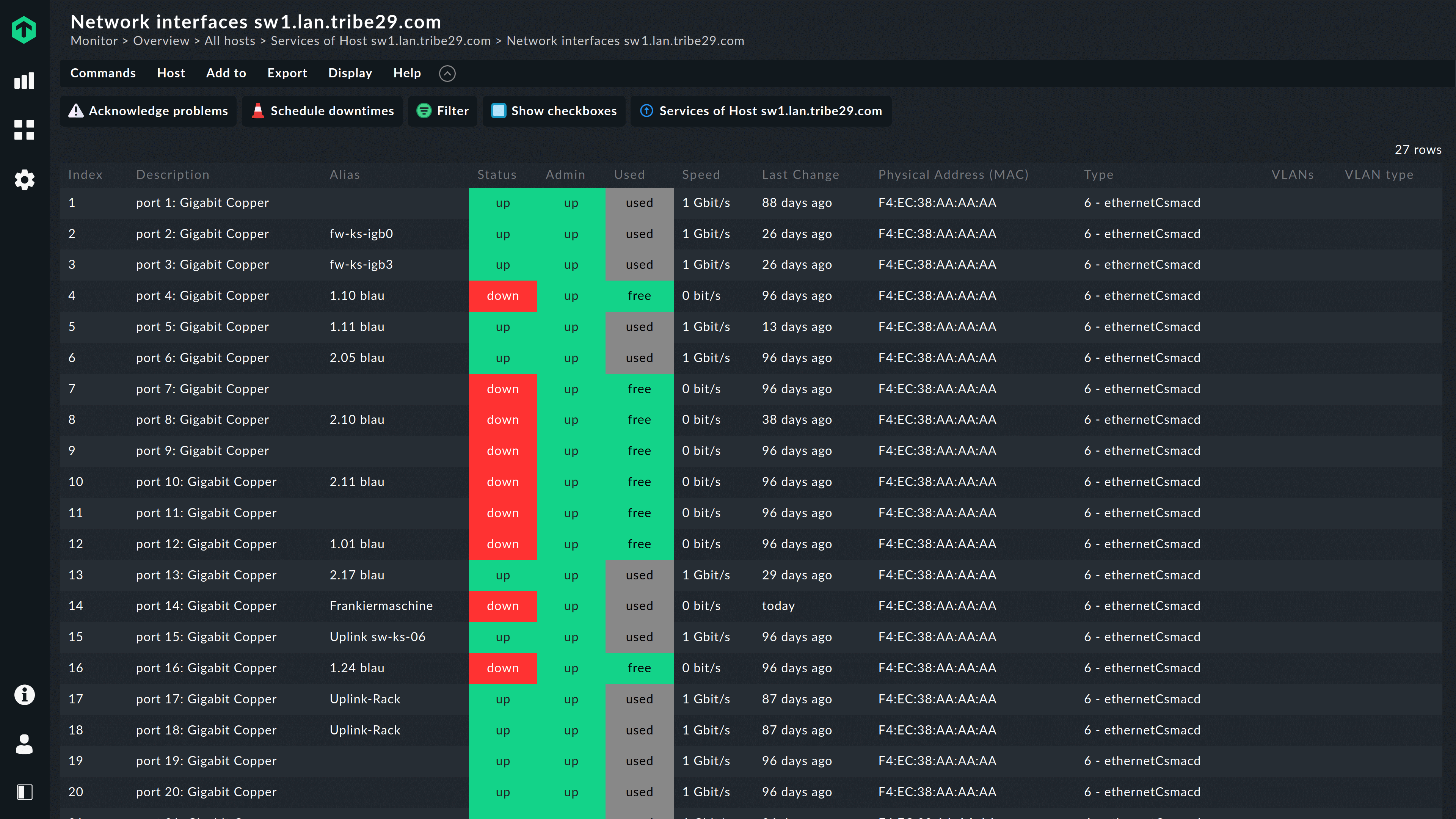 Network Monitoring with Checkmk Free Download